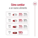 Royal Canin Medium Adulto para Perros